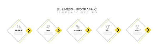 infographic business design template vector for infographic timeline, steps, technology, people, chart, graph, flowchart, diagram, circle label, infographic layout design