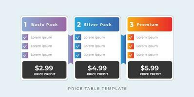 moderno fijación de precios mesa modelo sitio web suscripción plan vector