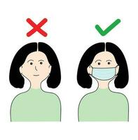 Mask Guide for Prevention from Corona Virus vector