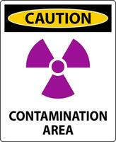 Radioactive Materials Sign Caution Contamination Area vector