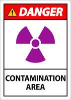 Danger Radioactive Materials Sign Caution Contamination Area vector