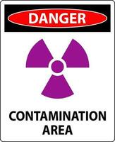 peligro radioactivo materiales firmar precaución contaminación zona vector