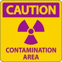 Radioactive Materials Sign Caution Contamination Area vector