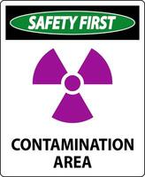 Safety First Radioactive Materials Sign Caution Contamination Area vector