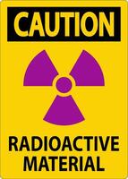 Caution Sign Radioactive Materials vector