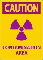 Radioactive Materials Sign Caution Contamination Area vector