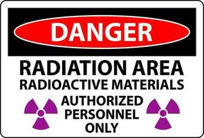Radiation Danger Sign Caution Radiation Area, Radioactive Materials, Authorized Personnel Only vector