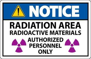 Radiation Notice Sign Caution Radiation Area, Radioactive Materials, Authorized Personnel Only vector