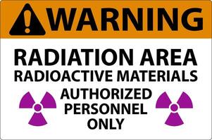 Radiation Warning Sign Caution Radiation Area, Radioactive Materials, Authorized Personnel Only vector