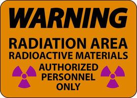 Radiation Warning Sign Caution Radiation Area, Radioactive Materials, Authorized Personnel Only vector