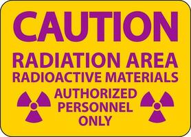 Radiation Caution Sign Caution Radiation Area, Radioactive Materials, Authorized Personnel Only vector
