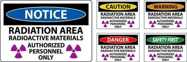 Radiation Warning Sign Caution Radiation Area - Radioactive Materials, Authorized Personnel Only vector