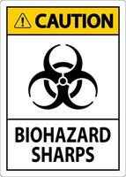 Caution Biohazard Label, Biohazard Sharps vector