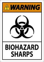 Warning Biohazard Label, Biohazard Sharps vector