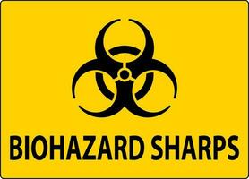 Caution Biohazard Label, Biohazard Sharps vector