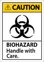 Biohazard Caution Label Biohazard, Handle With Care vector