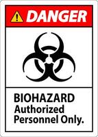 Danger Label Biohazard Authorized Personnel Only vector