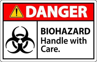 Biohazard Danger Label Biohazard, Handle With Care vector