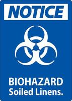 Biohazard Notice Label Biohazard Soiled Linens vector