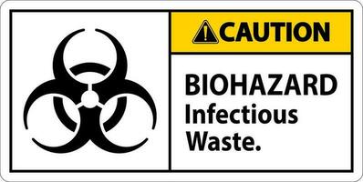 Biohazard Caution Label Biohazard Infectious Waste vector