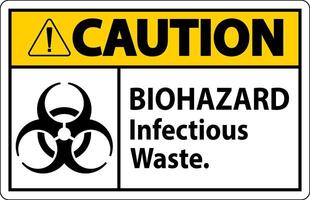 Biohazard Caution Label Biohazard Infectious Waste vector