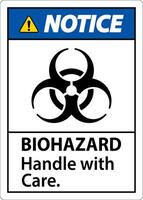 Biohazard Notice Label Biohazard, Handle With Care vector