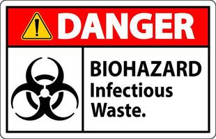 Biohazard Danger Label Biohazard Infectious Waste vector