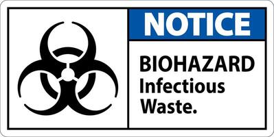 Biohazard Notice Label Biohazard Infectious Waste vector