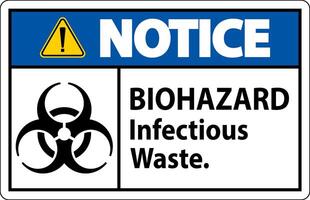 Biohazard Notice Label Biohazard Infectious Waste vector