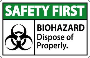 Biohazard Safety First Label Biohazard Dispose Of Properly vector