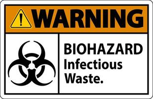 Biohazard Warning Label Biohazard Infectious Waste vector