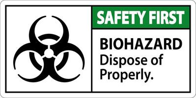 Biohazard Safety First Label Biohazard Dispose Of Properly vector