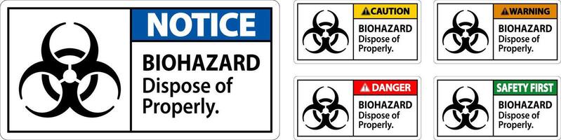 Biohazard Warning Label Biohazard Dispose Of Properly vector