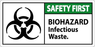 Biohazard Safety First Label Biohazard Infectious Waste vector