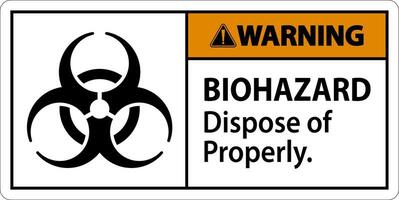 Biohazard Warning Label Biohazard Dispose Of Properly vector