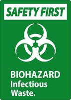 Biohazard Safety First Label Biohazard Infectious Waste vector