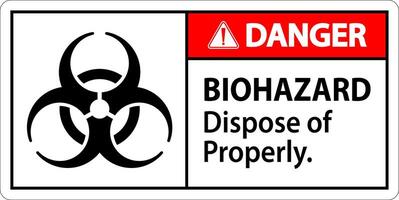 Biohazard Danger Label Biohazard Dispose Of Properly vector