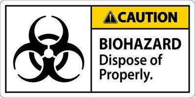 Biohazard Caution Label Biohazard Dispose Of Properly vector