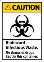 Caution Label Biohazard Infectious Waste, No Sharps Or Drugs Kept In This Container vector