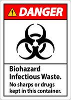 Danger Label Biohazard Infectious Waste, No Sharps Or Drugs Kept In This Container vector