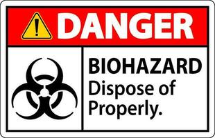 Biohazard Danger Label Biohazard Dispose Of Properly vector