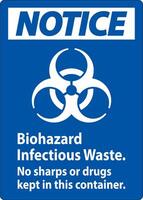 Notice Label Biohazard Infectious Waste, No Sharps Or Drugs Kept In This Container vector