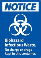 Notice Label Biohazard Infectious Waste, No Sharps Or Drugs Kept In This Container vector