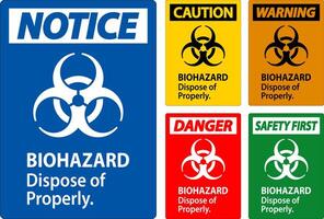 Biohazard Warning Label Biohazard Dispose Of Properly vector