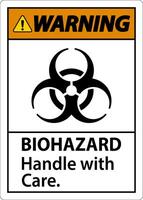 Biohazard Warning Label Biohazard, Handle With Care vector