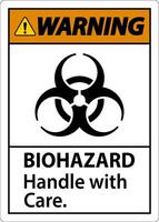 Biohazard Warning Label Biohazard, Handle With Care vector