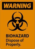 Biohazard Warning Label Biohazard Dispose Of Properly vector