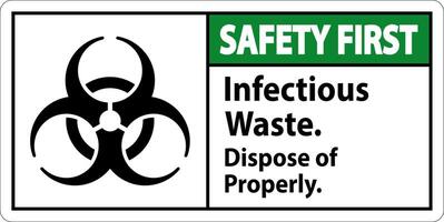 Biohazard Safety First Label Infectious Waste, Dispose Of Properly vector