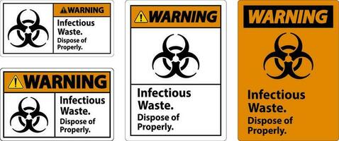 Biohazard Warning Label Infectious Waste, Dispose Of Properly vector