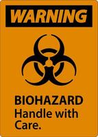 Biohazard Warning Label Biohazard, Handle With Care vector